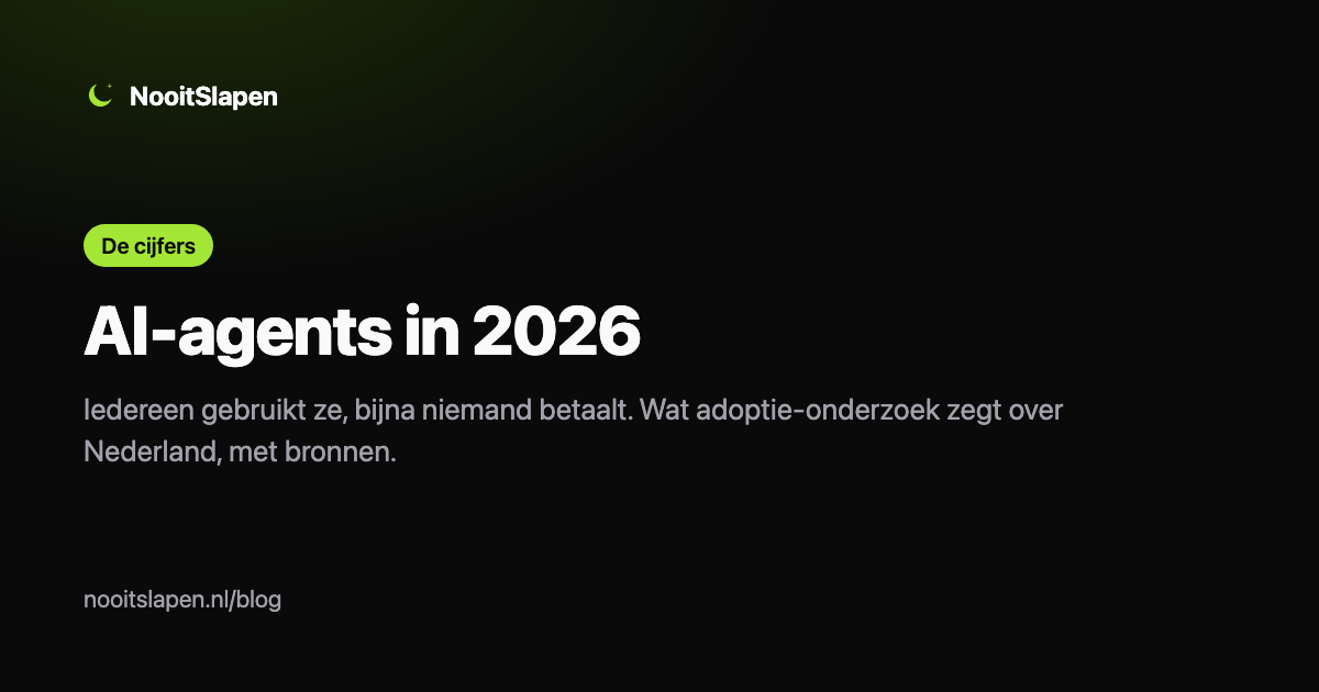 AI-agent-adoptie in 2026: de cijfers voor Nederland
