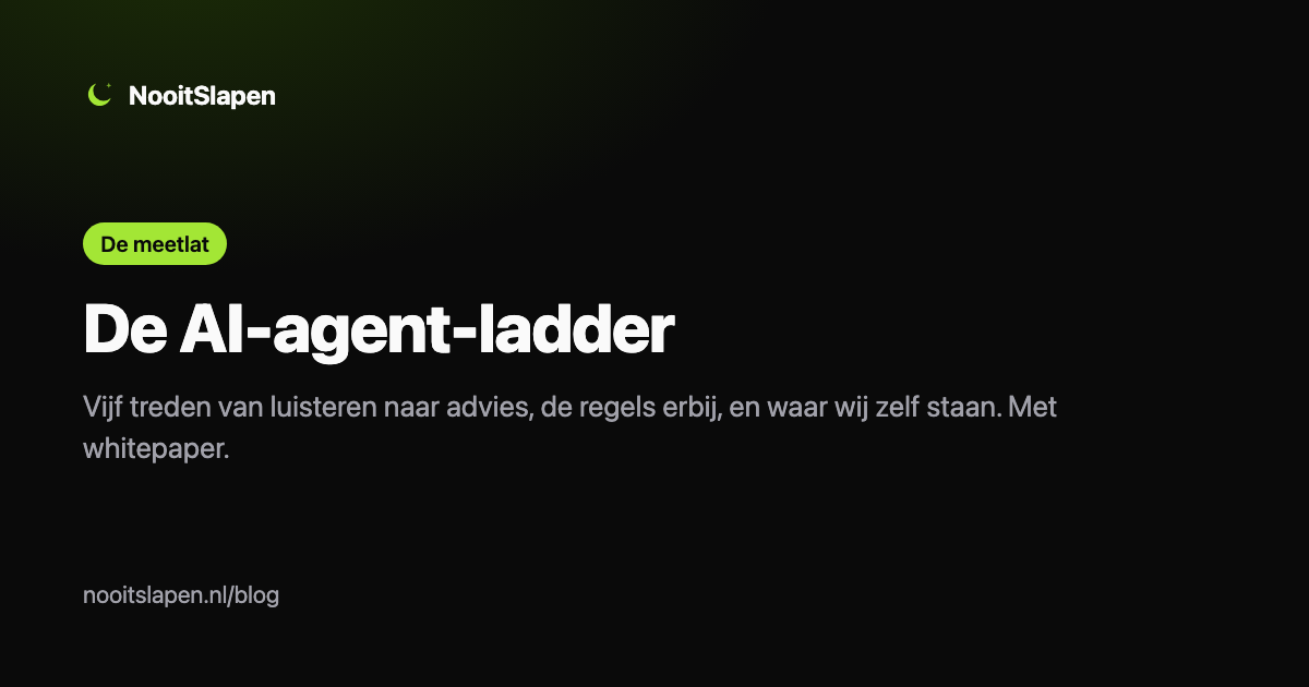 De agent-ladder: vijf treden van signalen naar dagplan