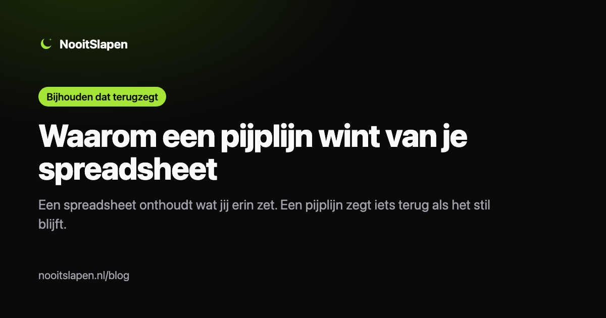 Freelance reacties bijhouden in een pijplijn in plaats van een spreadsheet, uitgelegd door NooitSlapen