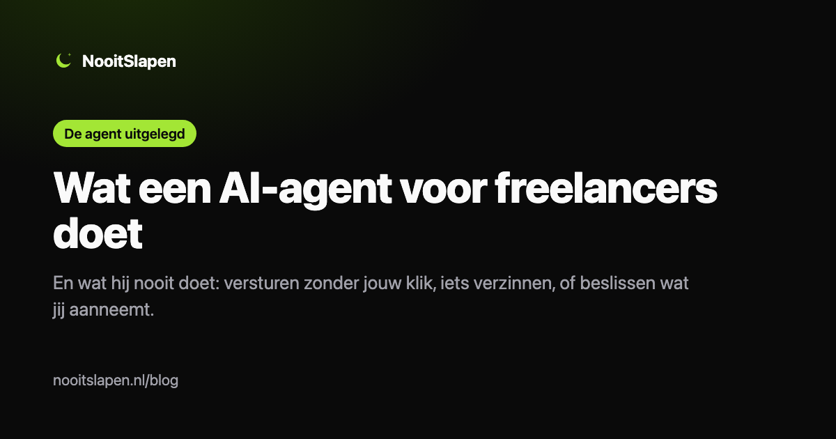 Wat een AI-agent voor freelancers concreet doet, en wat hij nooit doet, uitgelegd door NooitSlapen